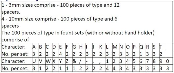 Pryor Interchangeable Fount sets - Image 2