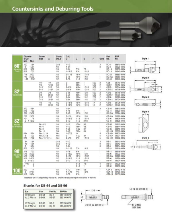 Weldon Countersinks 82 Deg with pilot - Image 2